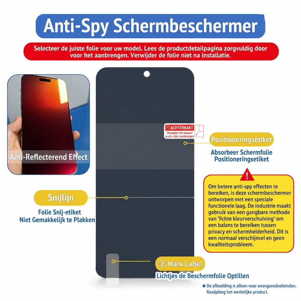 Gradiënte Privacy Hydrogel Screenprotector - Kleurrijke Anti-TPU Film met Eenvoudige Installatie Positioneringssticker - Compatibel met 18 Pro Max 17 Air 16 15 14 Series