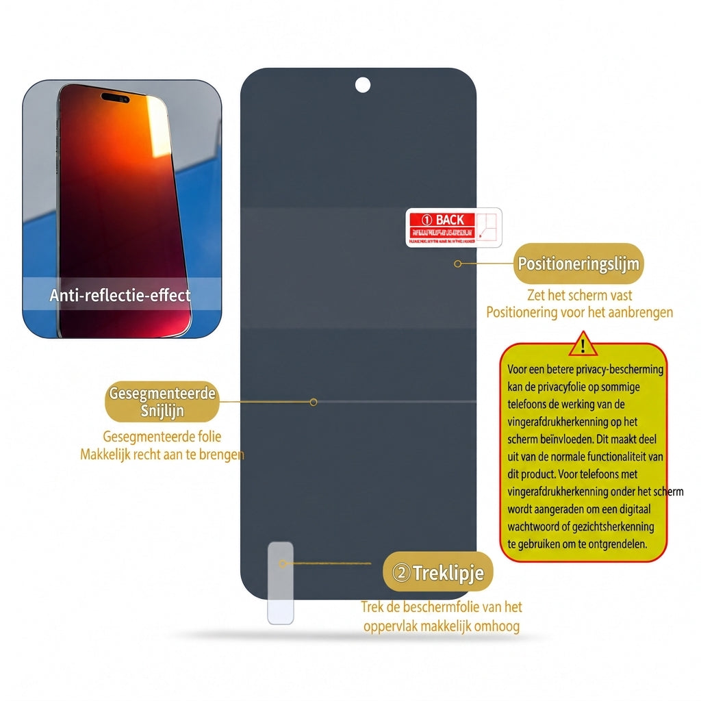Gradiënte Privacy Hydrogel Screenprotector - Kleurrijke Anti-TPU Film met Eenvoudige Installatie Positioneringssticker - Compatibel met 18 Pro Max 17 Air 16 15 14 Series