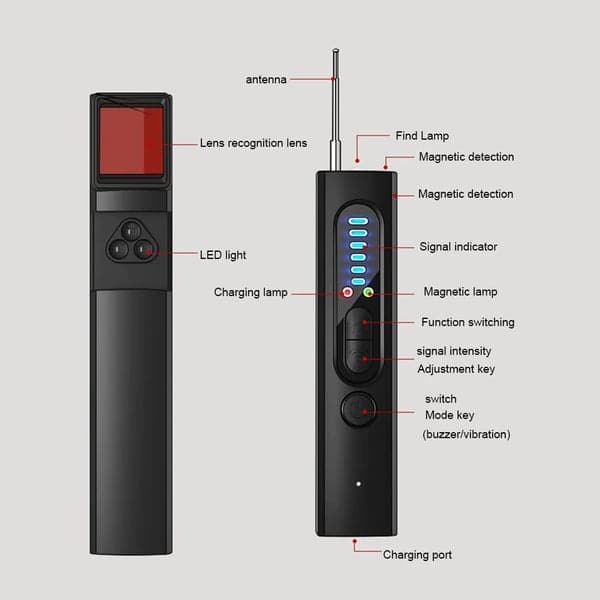 2023 Verborgen Camera Detector  [beschermt uw privacy].