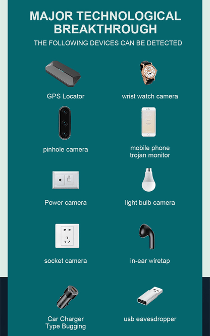 2023 Verborgen Camera Detector  [beschermt uw privacy].