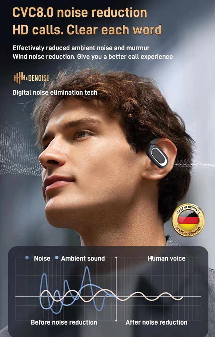 Ideaal cadeau - Open Bluetooth oortelefoon met 3D surround-sound